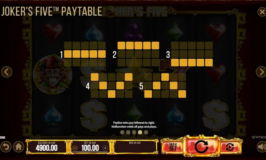 Jokers Fixe Slot paylines