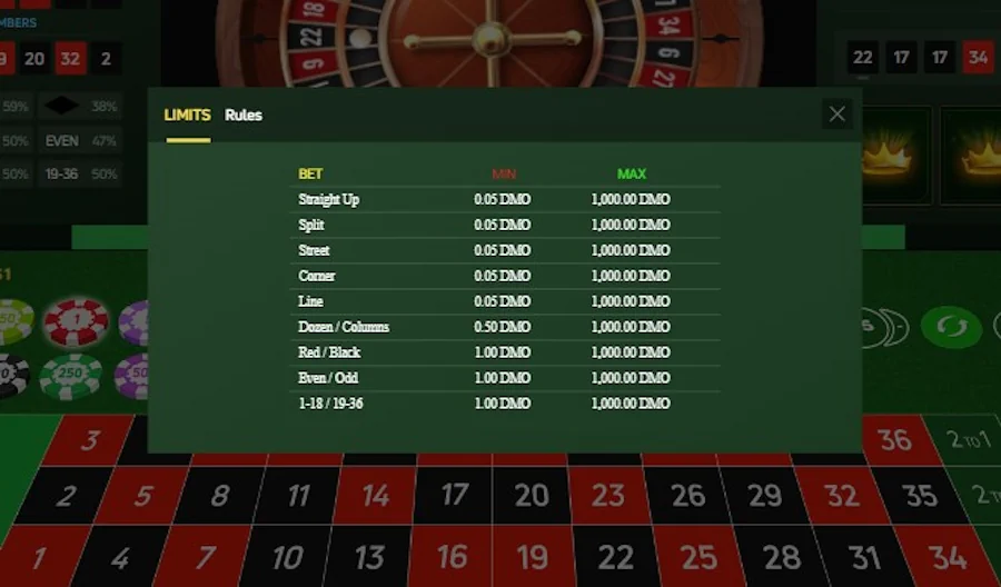 Virtual Burning Roulette min and max bets